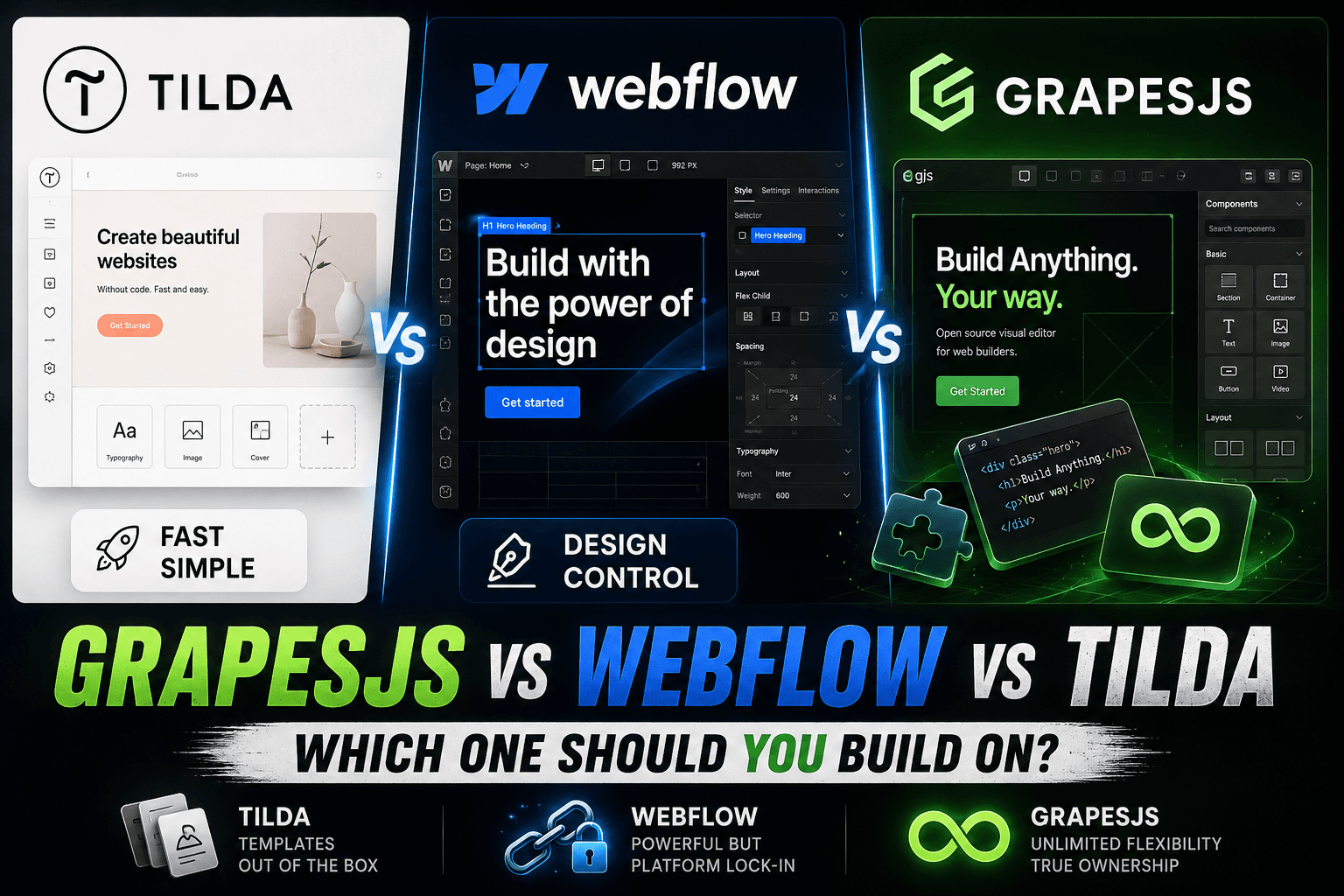 GrapesJS vs Webflow vs Tilda (2026): Honest Comparison, Pricing & Which to Pick