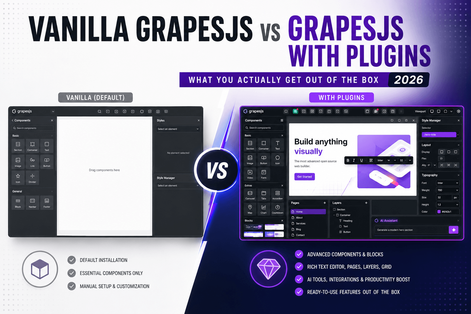 Vanilla GrapesJS vs GrapesJS With Plugins: What You Actually Get Out of the Box (2026)